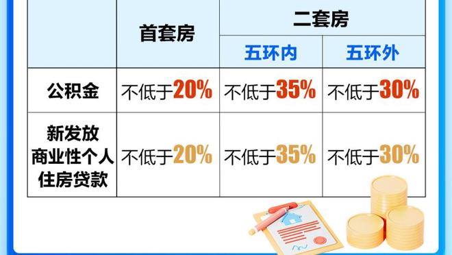 B席：希望看到若奥-内维斯加盟曼城而不是曼联，若可以我会牵线